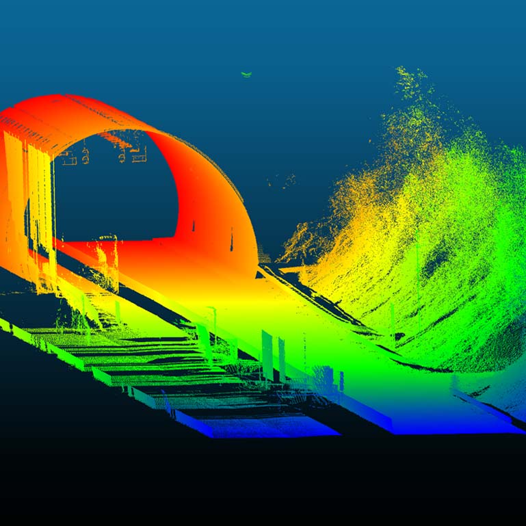 Integration with Z+F LiDAR scanner